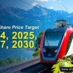 BEML Share Price Target in 2024, 2025, 2027, 2030