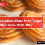 Britannia Industries Share Price Target