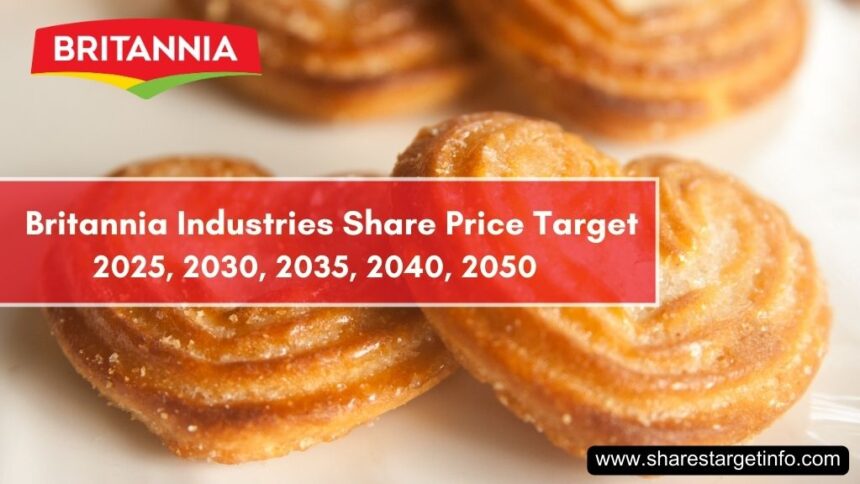 Britannia Industries Share Price Target