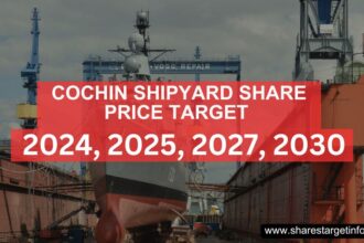 Cochin Shipyard Share Price Target