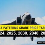 Data Patterns Share Price Target in 2024, 2025, 2030, 2040,2050