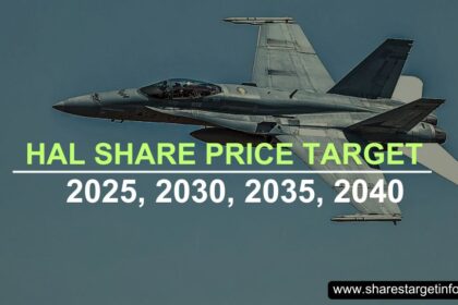 HAL Share Price Target