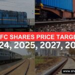 IRFC Share Price Target