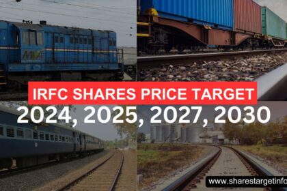 IRFC Share Price Target