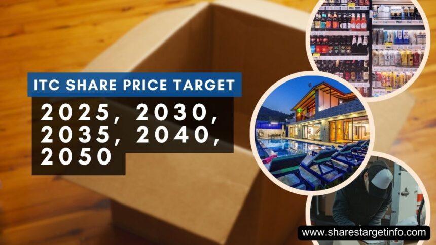 ITC Share Price Target 2025, 2030, 2035, 2040, 2050