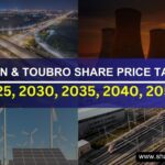 Larsen & Toubro Share Price Target