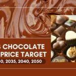 Lotus Chocolate Share Price Target 2025, 2030, 2035, 2040, 2050