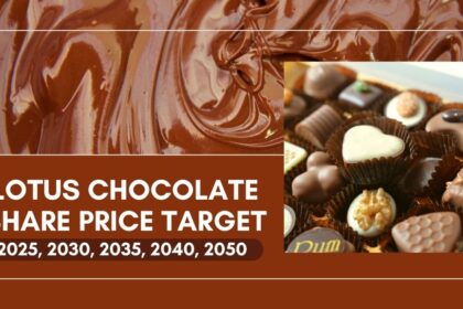 Lotus Chocolate Share Price Target 2025, 2030, 2035, 2040, 2050