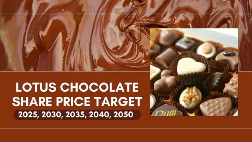 Lotus Chocolate Share Price Target 2025, 2030, 2035, 2040, 2050