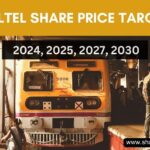 RailTel Share Price Target