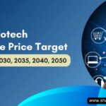 3i Infotech Share Price Target 2025, 2030, 2035, 2040, 2050