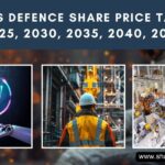 Paras Defence Share Price Target 2025, 2030, 2035, 2040, 2050